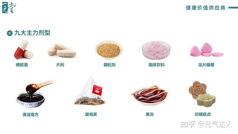 哺乳期钙片成分揭秘：安全选择的关键要素**