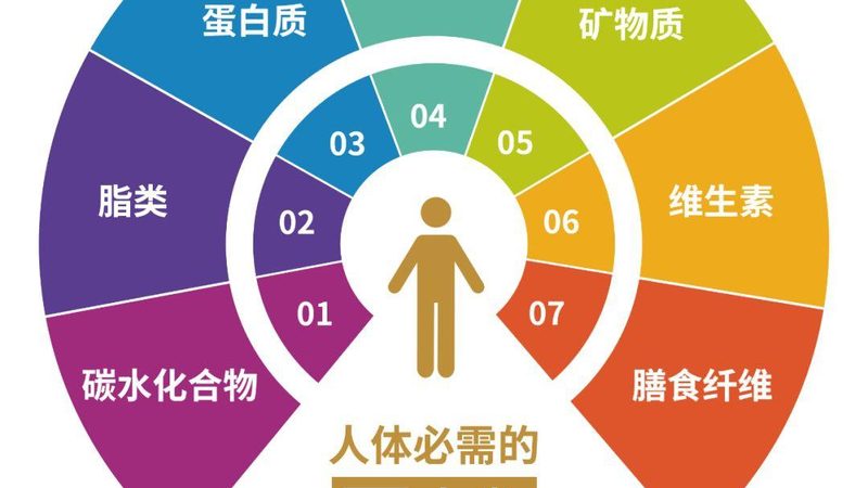 孕妇钙片一天吃几次？科学摄入，守护母婴健康